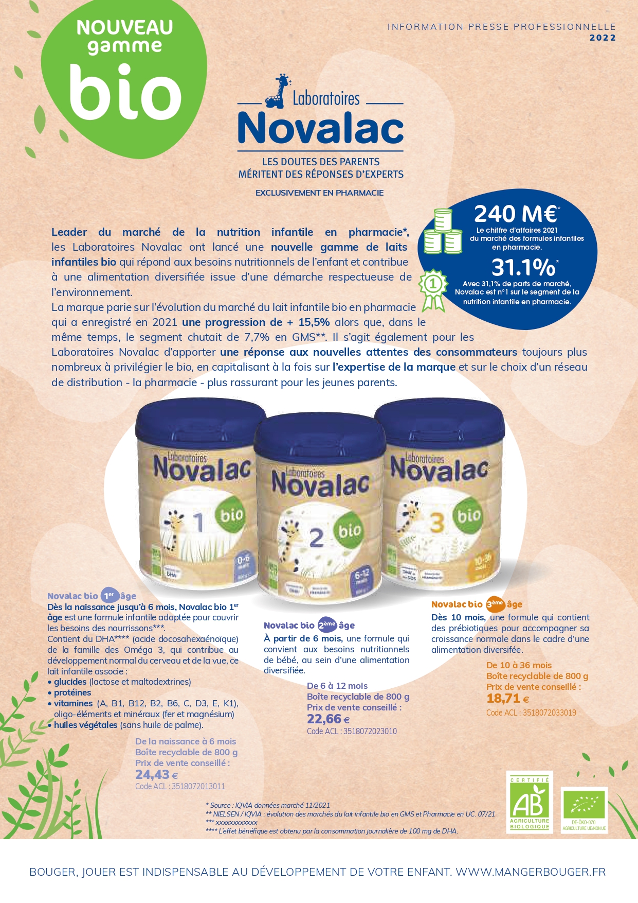 Laboratoires Novalac | Gamme Bio Pharmacie