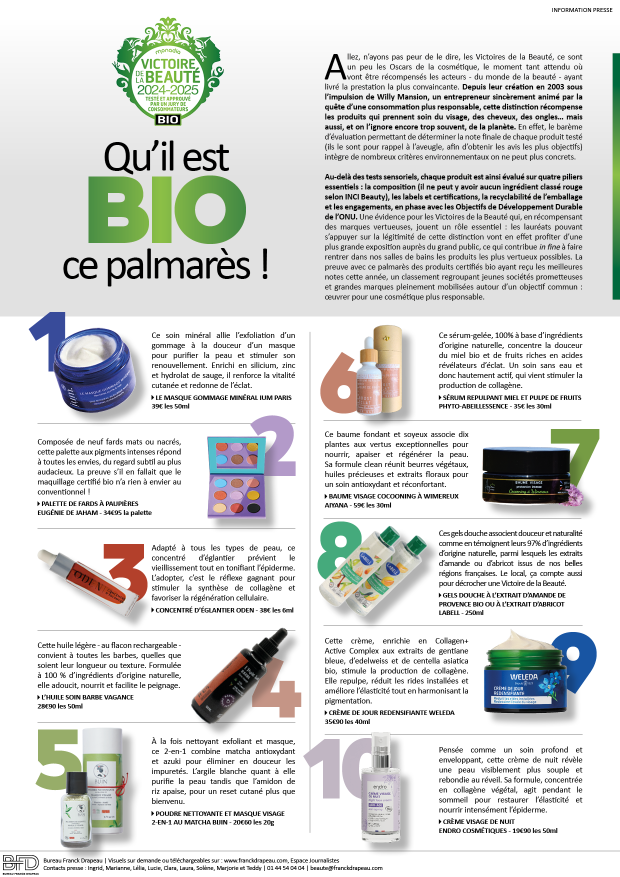 VICTOIRES DE LA BEAUTÉ | Palmarès Bio