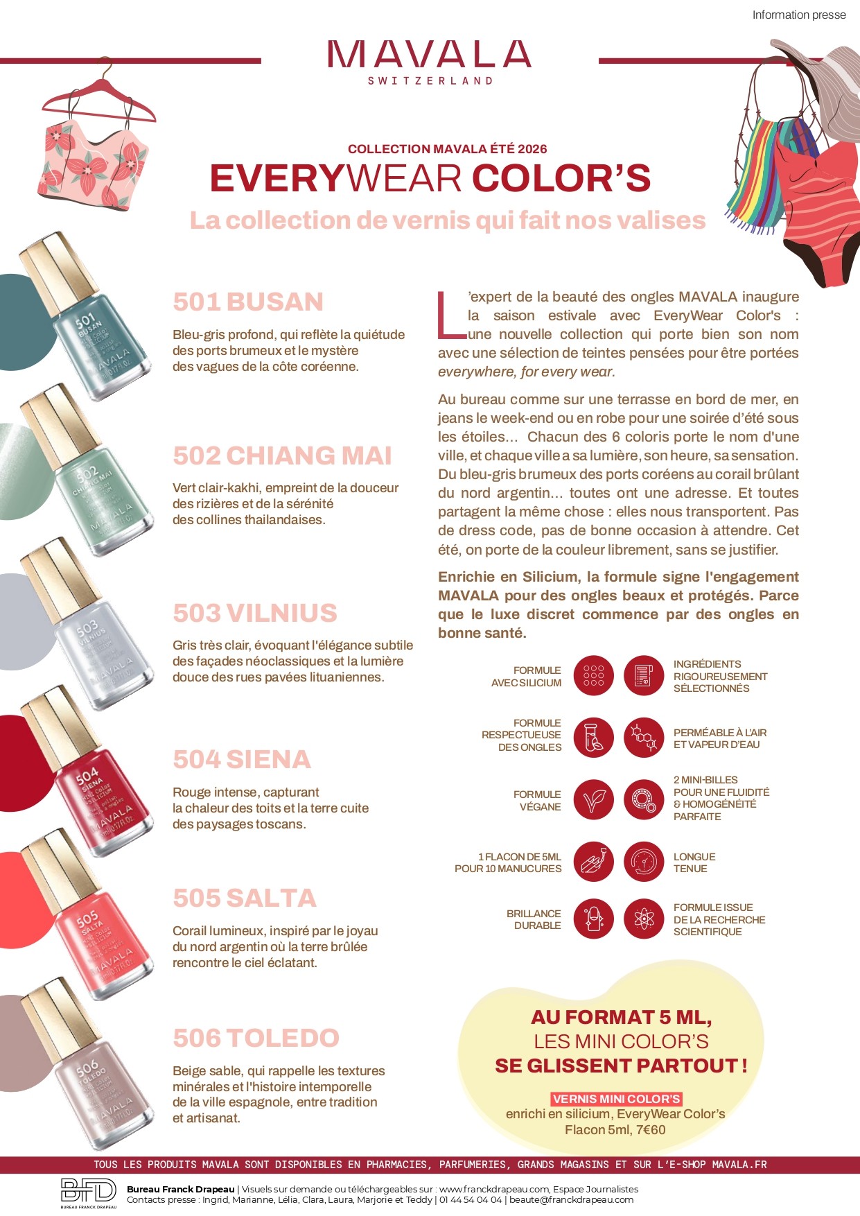 Mavala | Everywear Color&rsquo;s