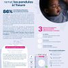 CP Calmosine Sommeil